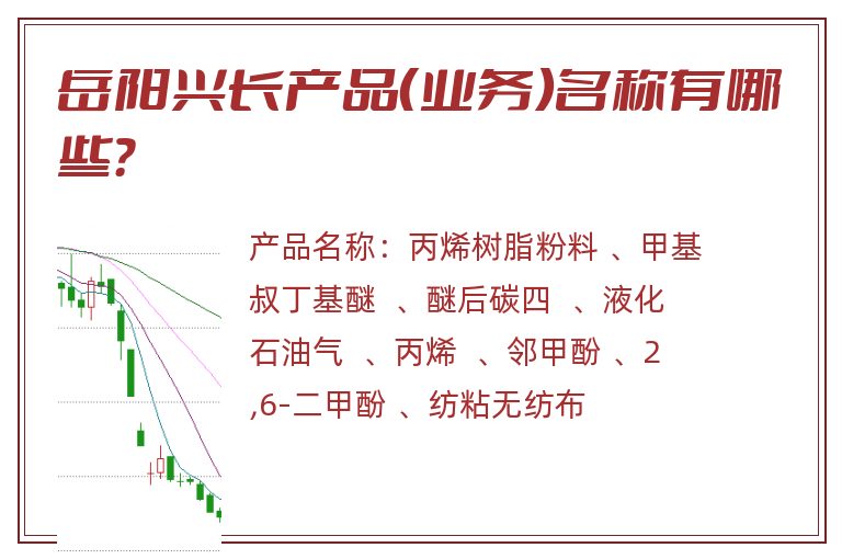 岳阳兴长产品（业务）名称有哪些？