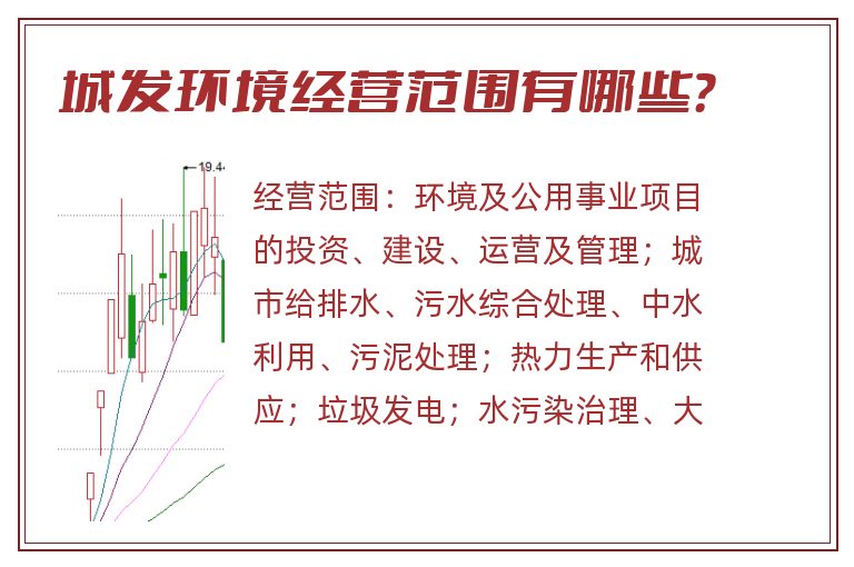 城发环境经营范围有哪些?.jpg 城发环境.jpg