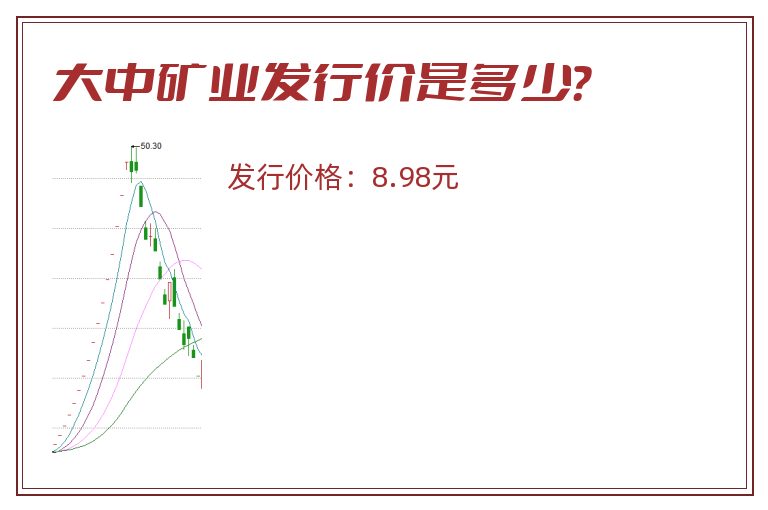 大中矿业发行价是多少？