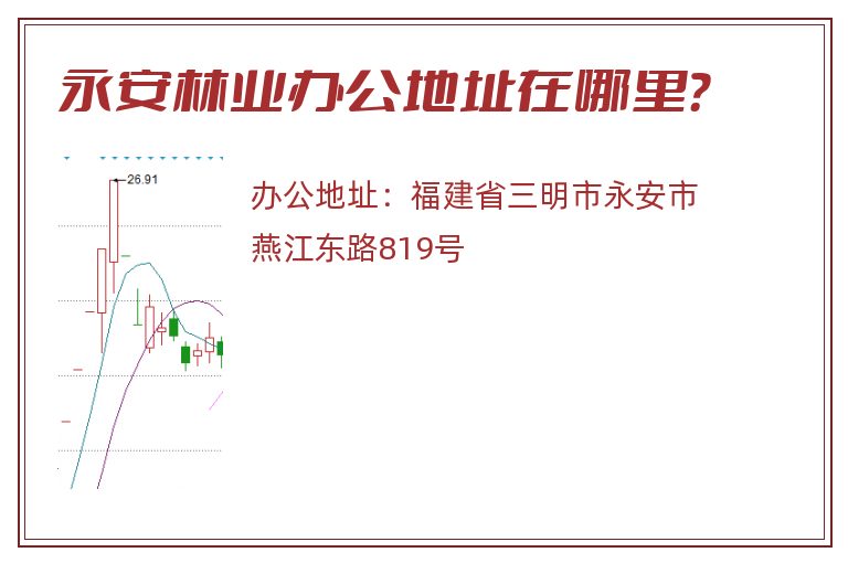永安林业办公地址在哪里？