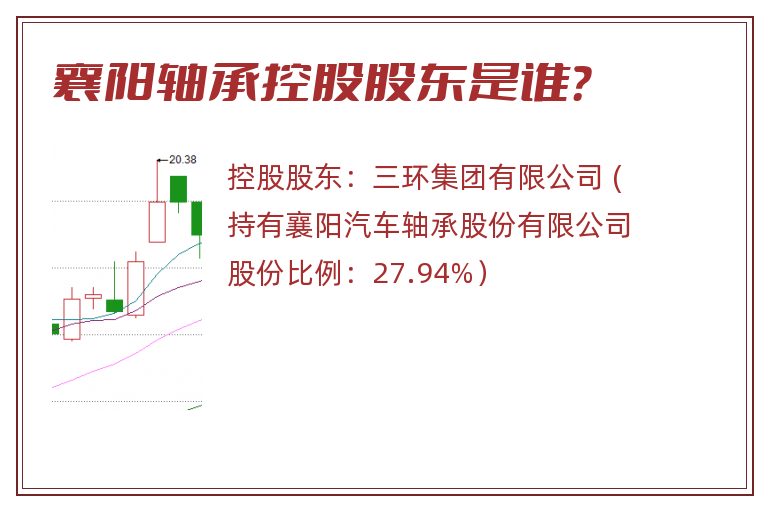 襄阳轴承控股股东是谁？
