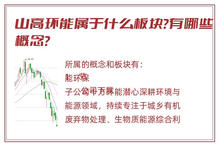 山高环能属于什么板块?有哪些概念?.jpg 山高环能.jpg