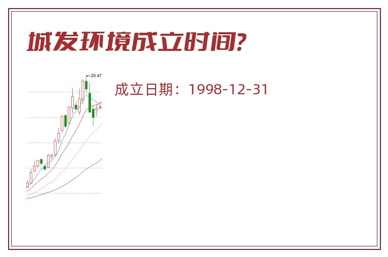 城发环境成立时间?.jpg 城发环境.jpg