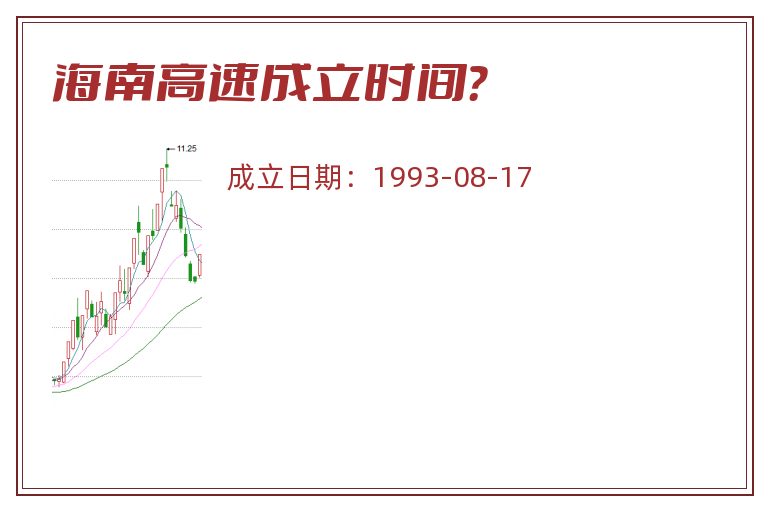 海南高速成立时间?.jpg 海南高速.jpg