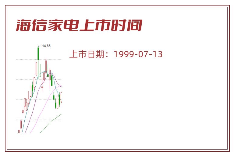 海信家电上市时间.jpg 海信家电.jpg