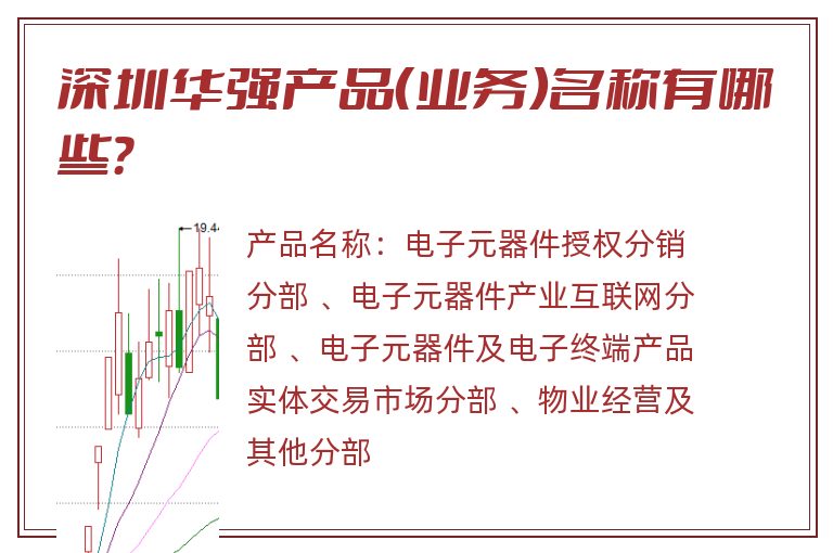 深圳华强产品（业务）名称有哪些？