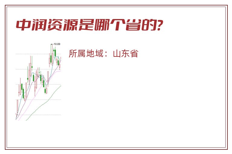 中润资源是哪个省的？