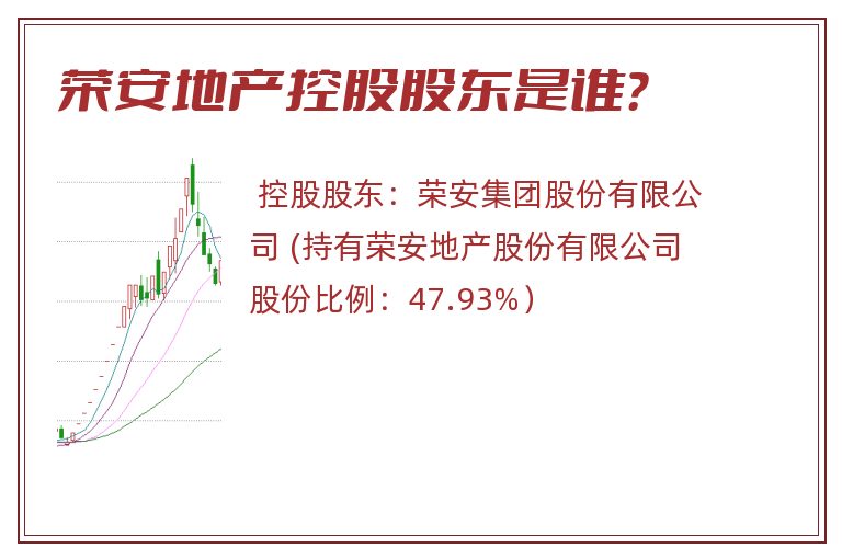 荣安地产控股股东是谁？