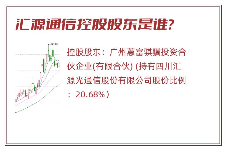 汇源通信控股股东是谁？