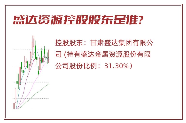 盛达资源控股股东是谁？