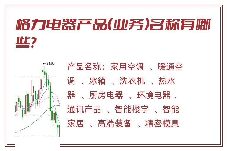 格力电器产品（业务）名称有哪些？