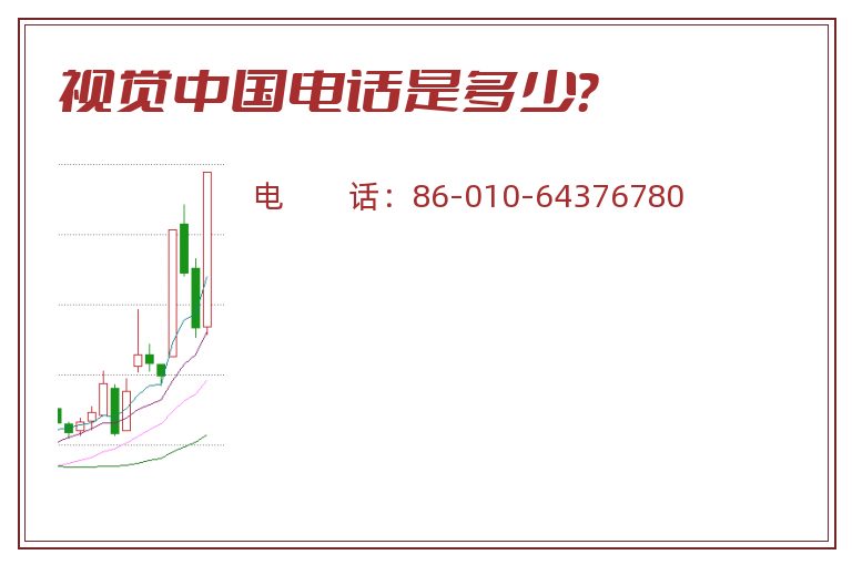 视觉中国电话是多少?.jpg 视觉中国.jpg