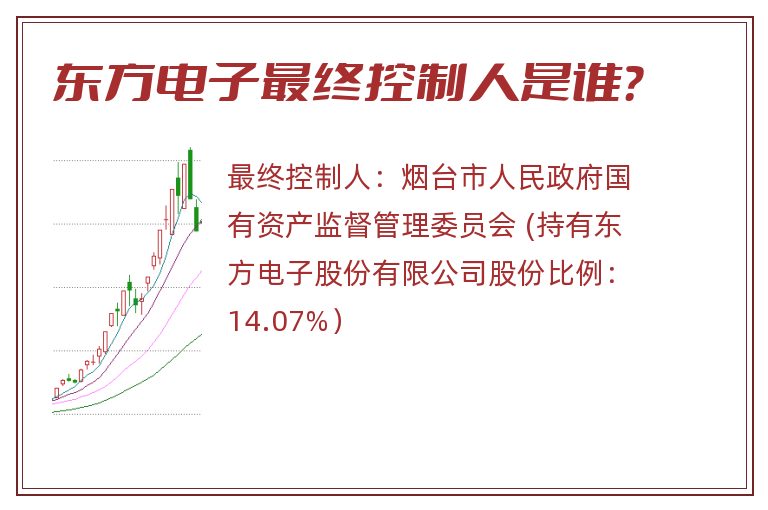 东方电子最终控制人是谁？