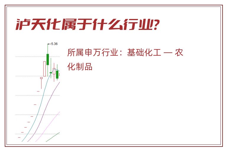 泸天化属于什么行业?.jpg 泸天化.jpg