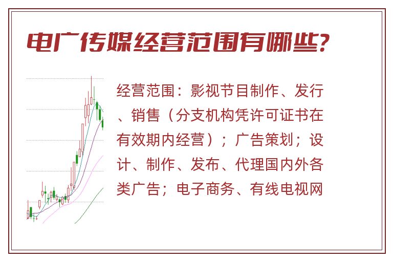 电广传媒经营范围有哪些?.jpg 电广传媒.jpg