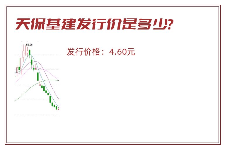 天保基建发行价是多少?.jpg 天保基建.jpg