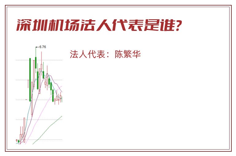 深圳机场法人代表是谁?.jpg 深圳机场.jpg