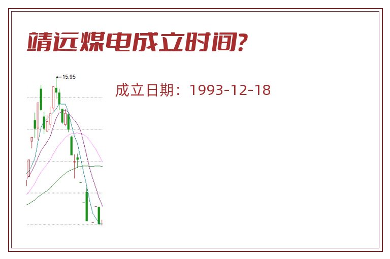 靖远煤电成立时间?.jpg 靖远煤电.jpg