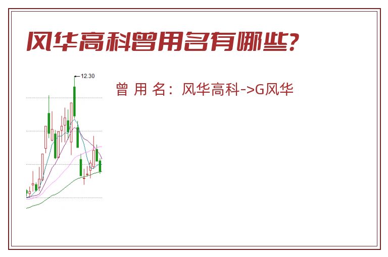 风华高科曾用名有哪些？