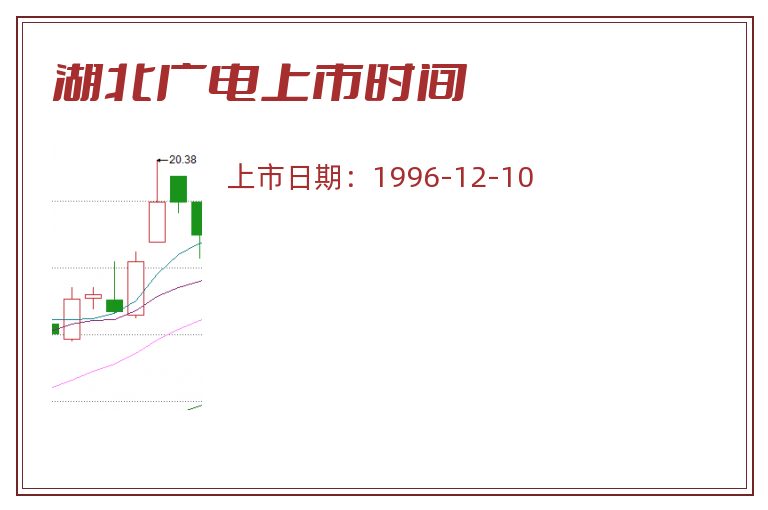 湖北广电上市时间.jpg 湖北广电.jpg