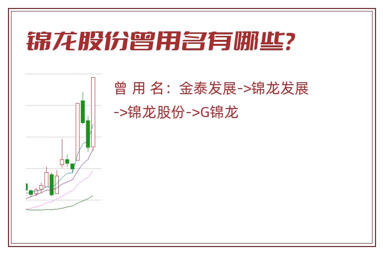 锦龙股份曾用名有哪些？