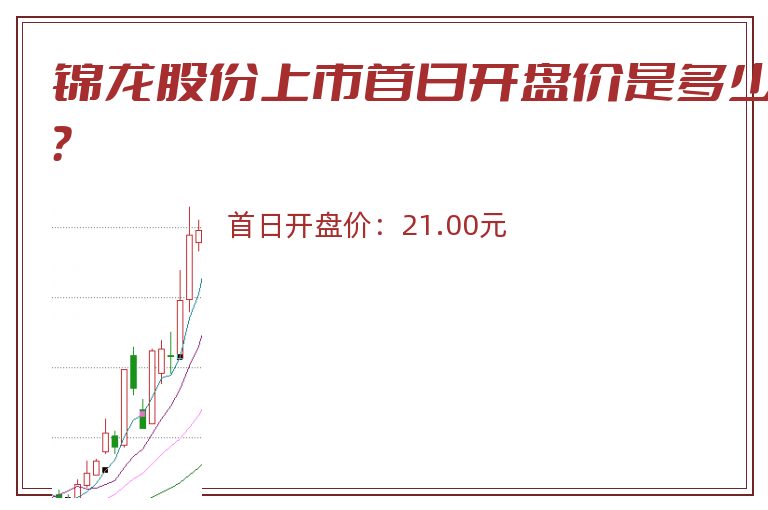 锦龙股份上市首日开盘价是多少?.jpg 锦龙股份.jpg
