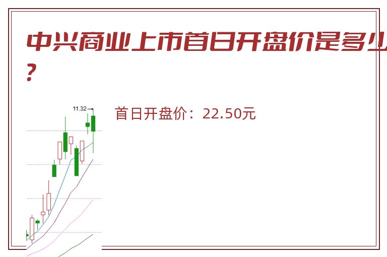 中兴商业上市首日开盘价是多少?.jpg 中兴商业.jpg