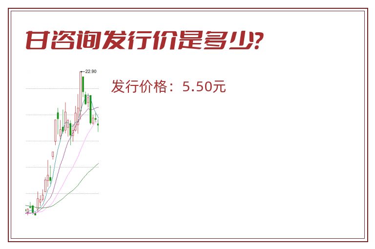 甘咨询发行价是多少?.jpg 甘咨询.jpg