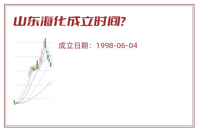 山东海化成立时间?.jpg 山东海化.jpg