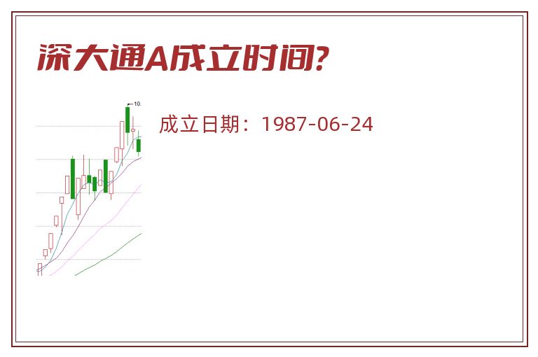 深大通A成立时间？