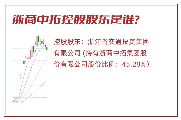 浙商中拓控股股东是谁？