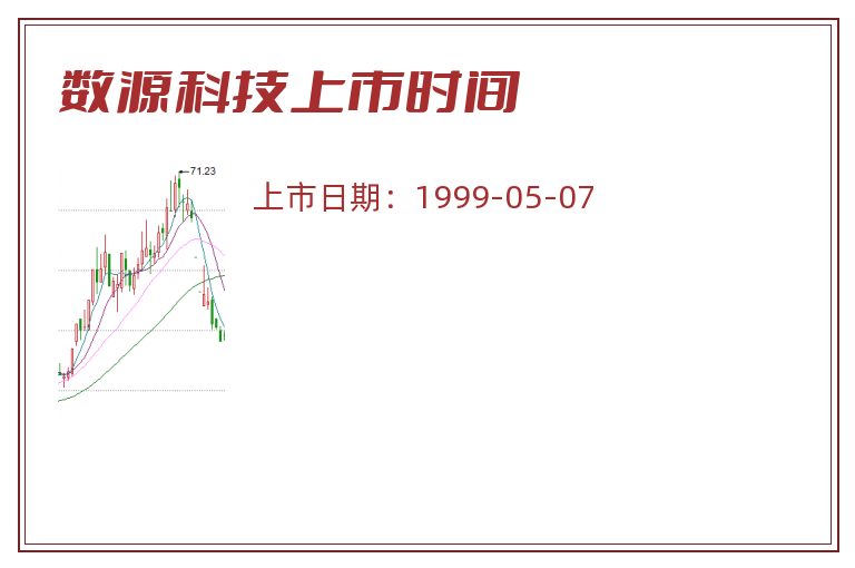 数源科技上市时间.jpg 数源科技.jpg