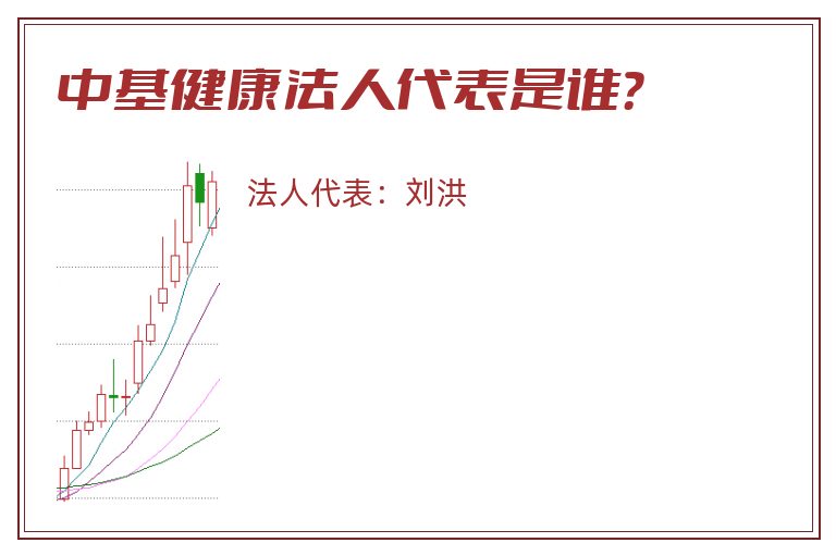 中基健康法人代表是谁?.jpg 中基健康.jpg