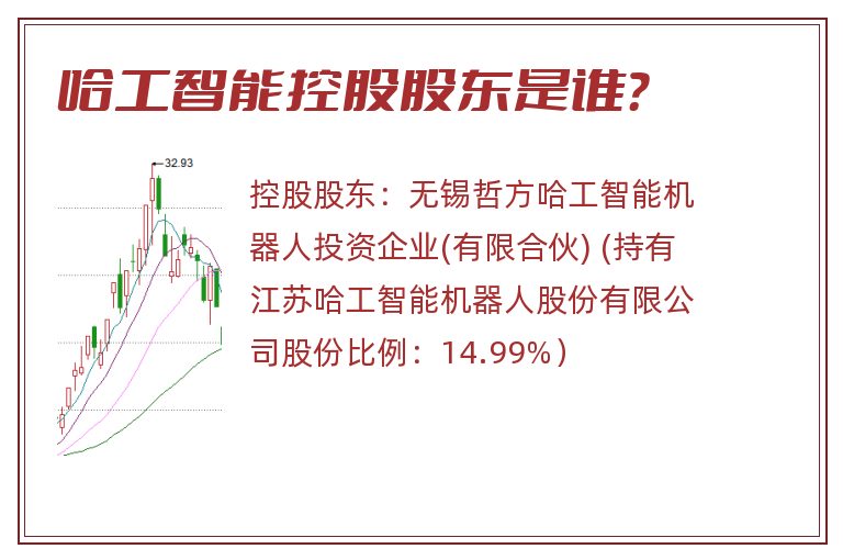 哈工智能控股股东是谁？