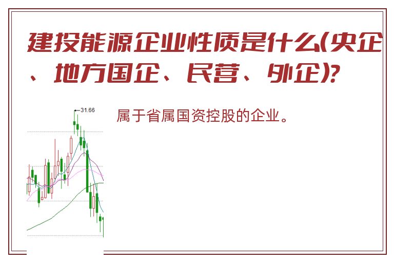 建投能源企业性质是什么（央企、地方国企、民营、外企）？