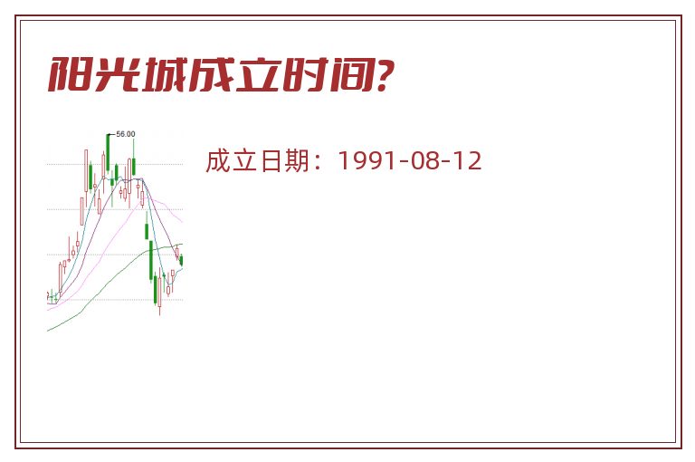 阳光城成立时间?.jpg 阳光城.jpg