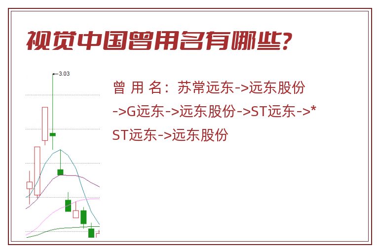视觉中国曾用名有哪些？