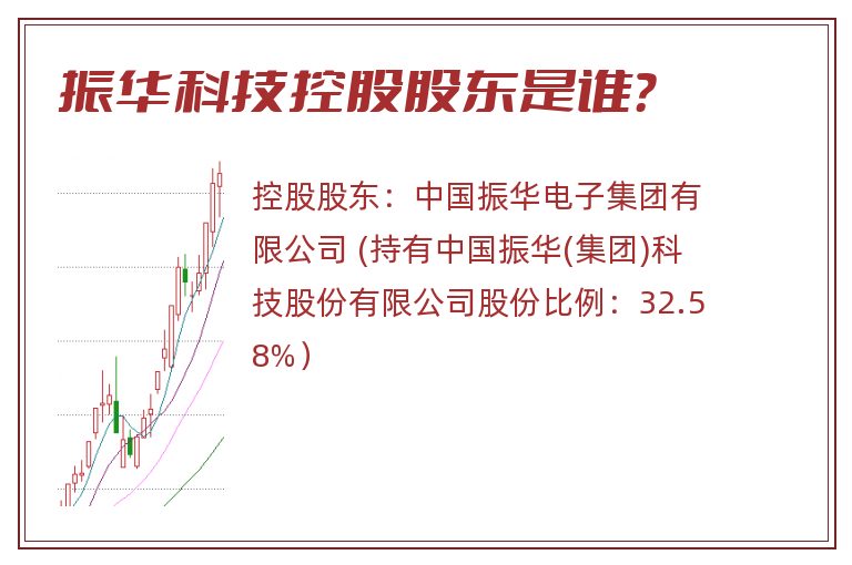 振华科技控股股东是谁？