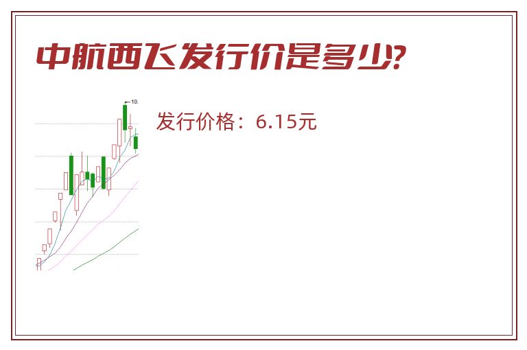 中航西飞发行价是多少?.jpg 中航西飞.jpg