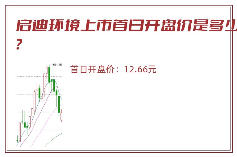 启迪环境上市首日开盘价是多少?.jpg 启迪环境.jpg