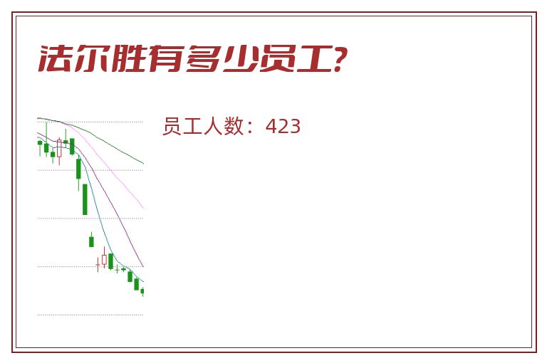法尔胜有多少员工？