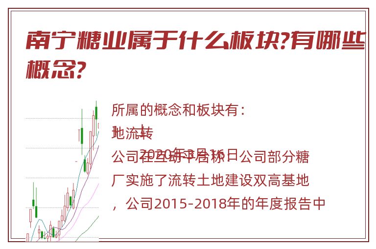 南宁糖业属于什么板块?有哪些概念?.jpg 南宁糖业.jpg