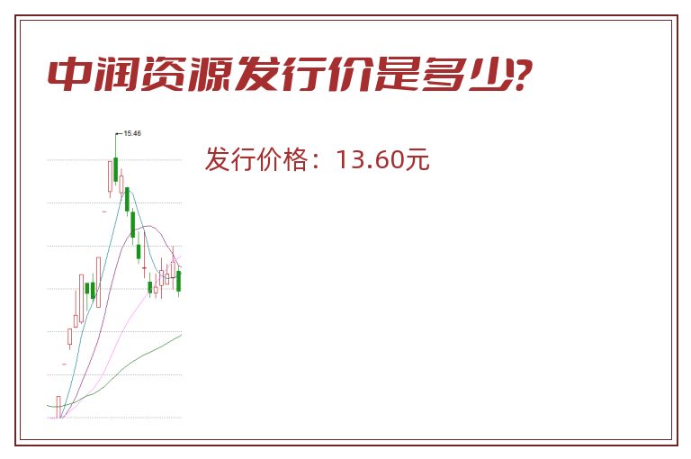中润资源发行价是多少?.jpg 中润资源.jpg