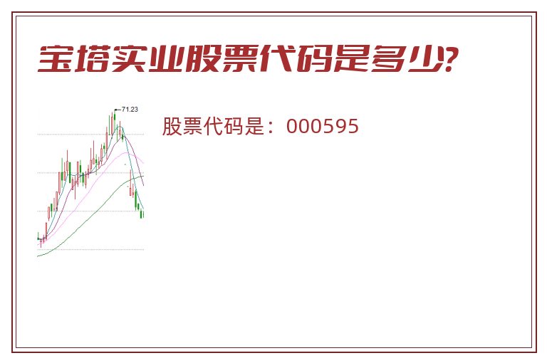 宝塔实业股票代码是多少？