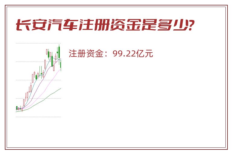 长安汽车注册资金是多少？