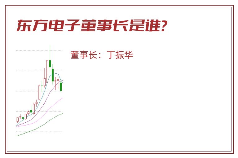 东方电子董事长是谁？
