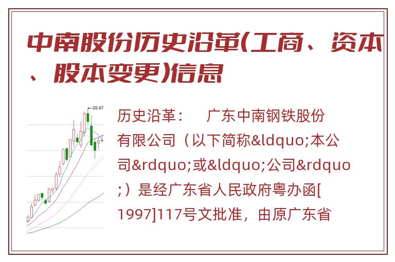中南股份历史沿革(工商、资本、股本变更)信息.jpg 中南股份.jpg