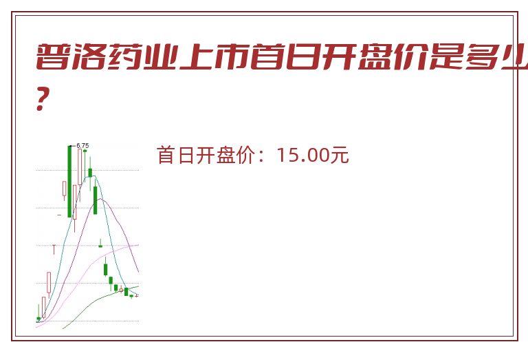 普洛药业上市首日开盘价是多少?.jpg 普洛药业.jpg