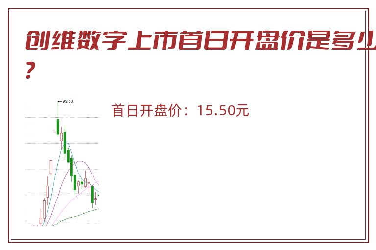 创维数字上市首日开盘价是多少?.jpg 创维数字.jpg