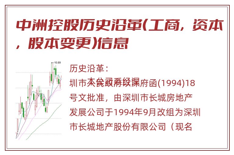 中洲控股历史沿革(工商,资本,股本变更)信息.jpg 中洲控股.jpg
